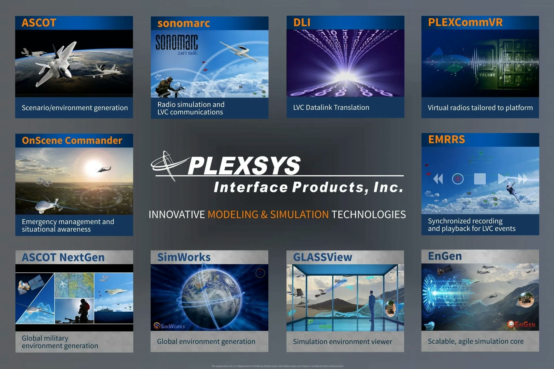 PLEXSYS Products 