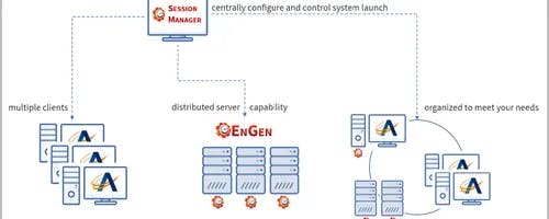 PLEXSYS’ EnGen and ASCOT 7 Working Together for Seamless Scenario Development